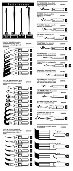 SPEEDBALL NIBS "A" 0 (12)