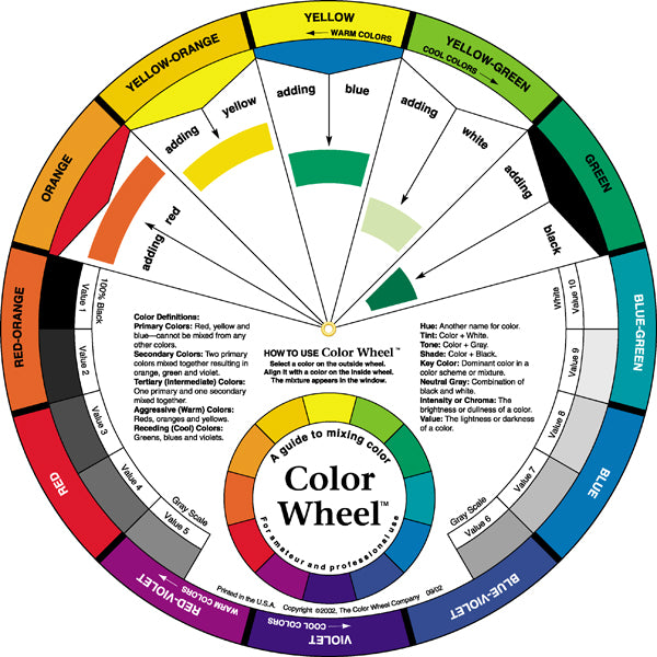 ARTIST COLOUR WHEEL