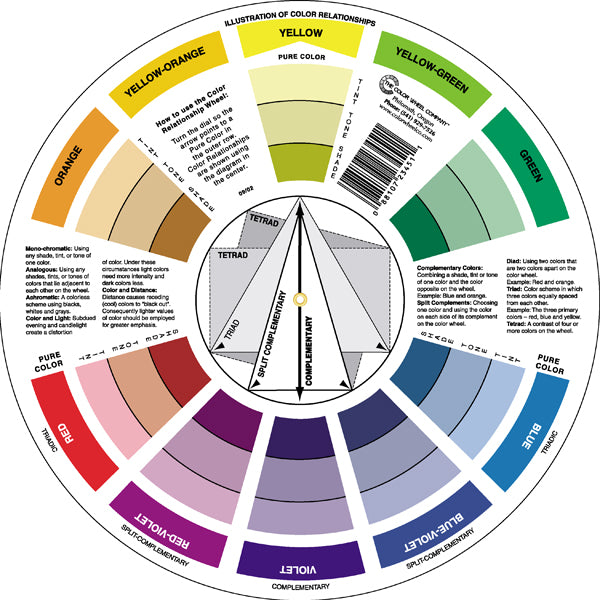 ARTIST COLOUR WHEEL